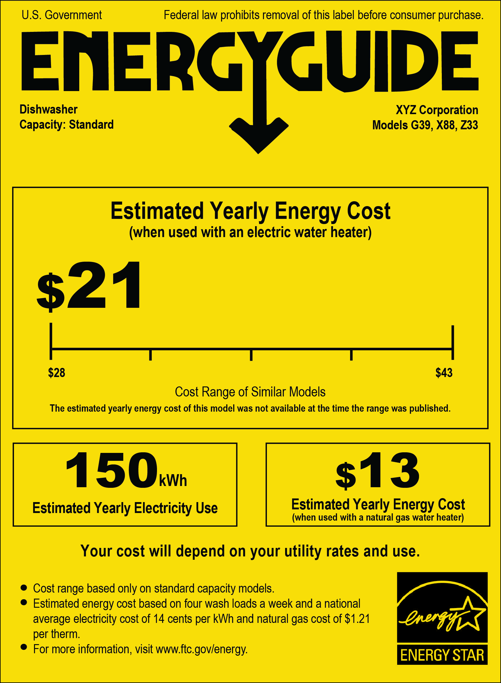 Example of an EnergyGuide label. (ftc.gov)