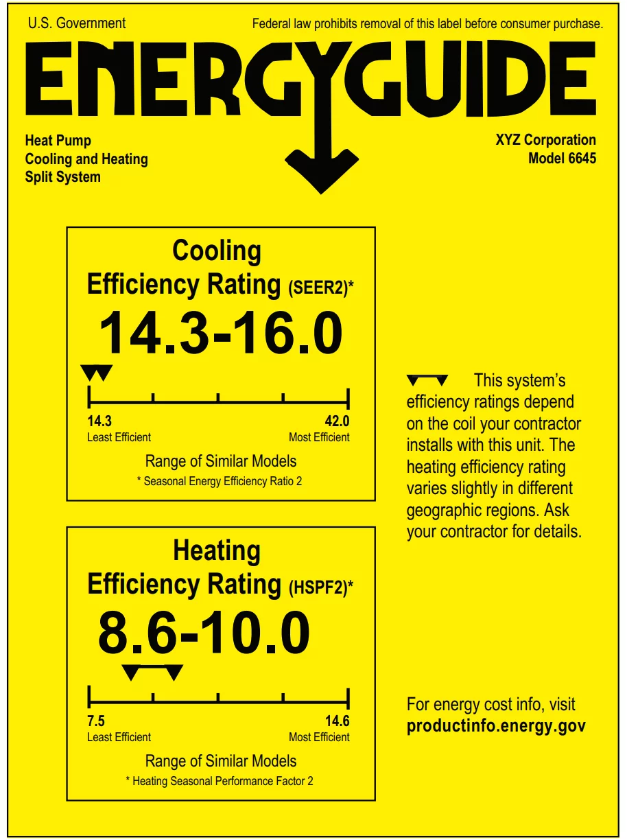 Sample EnergyGuide label for a heat pump