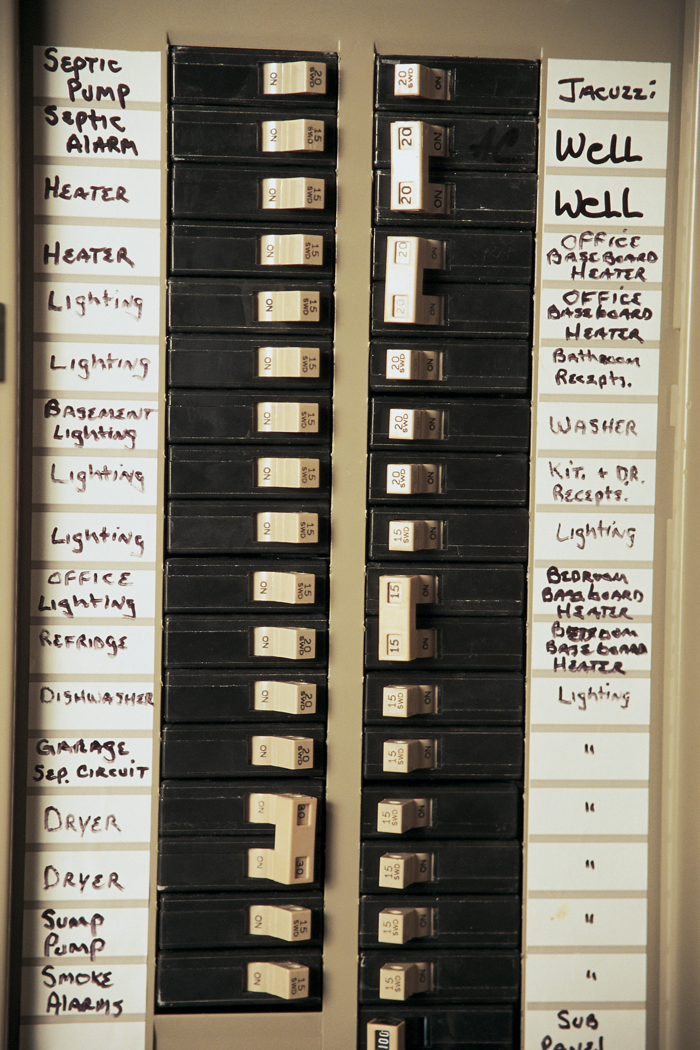 Example of an electrical panel. (Credit: Comstock)